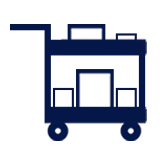 Order Picking Trolleys