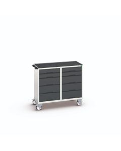 verso Roller Butler