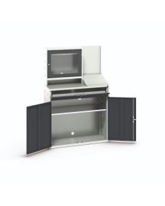 Computer Cupboards