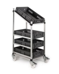 Lineside Trolley