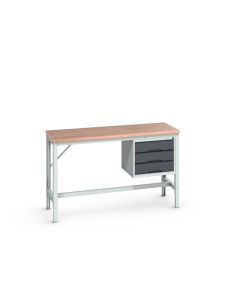 verso Framework Bench